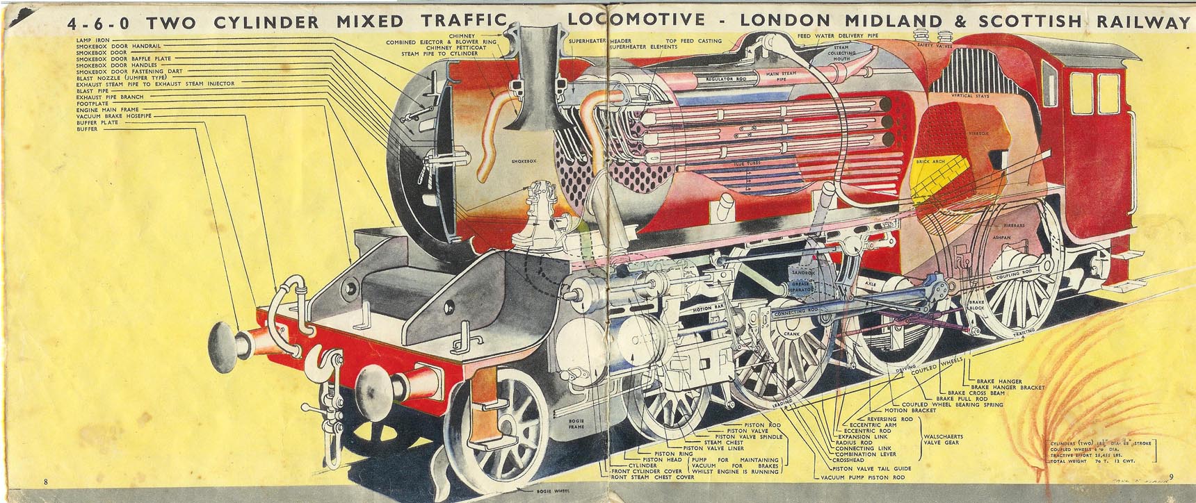 Superheating Advanced Steam Traction